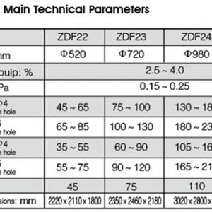 纖維分離機(jī)